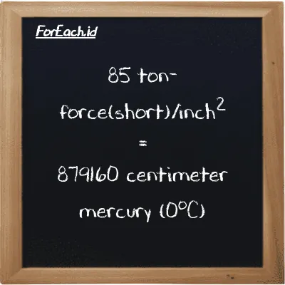 85 ton-force(short)/inch<sup>2</sup> is equivalent to 879160 centimeter mercury (0<sup>o</sup>C) (85 tf/in<sup>2</sup> is equivalent to 879160 cmHg)